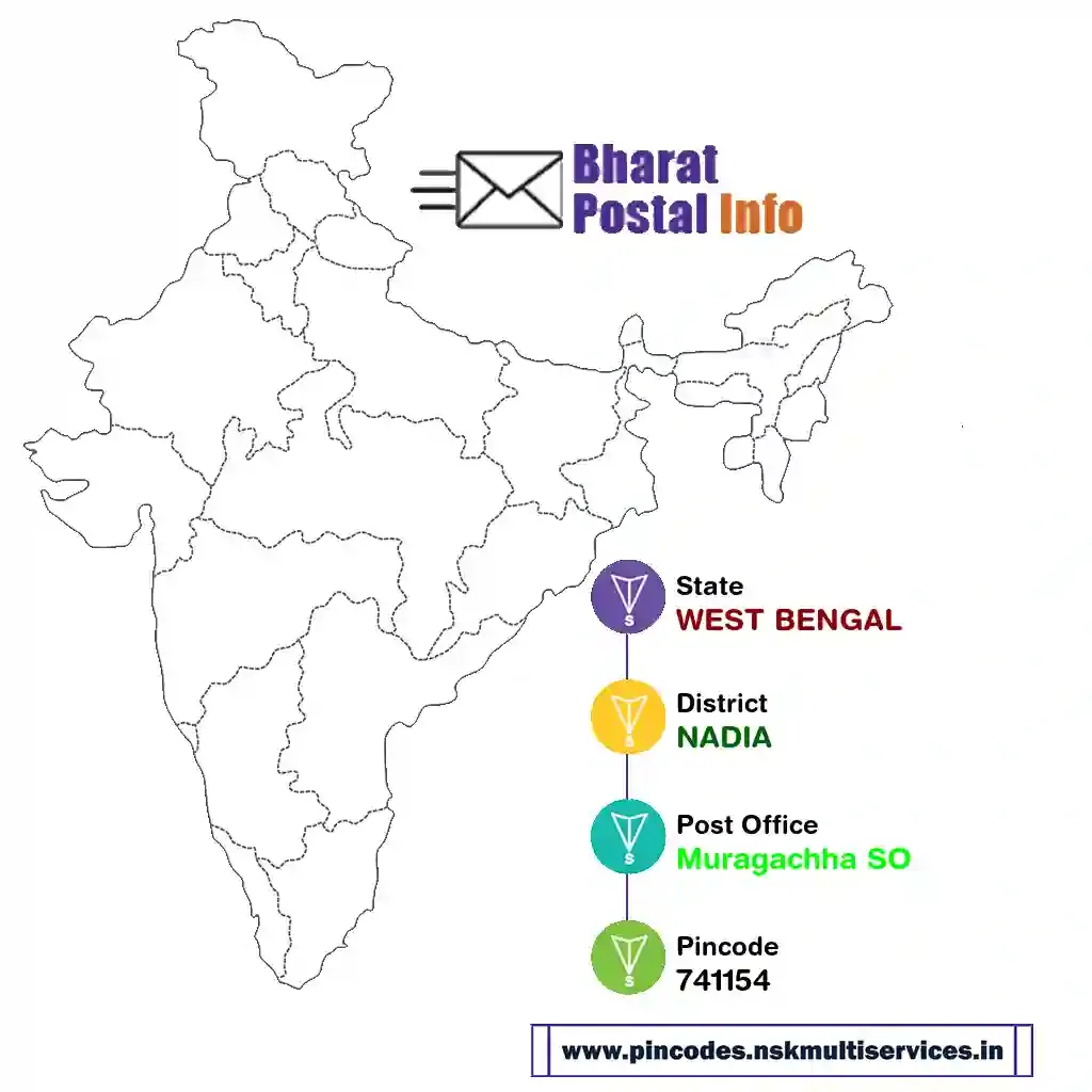 west bengal-nadia-muragachha so-741154